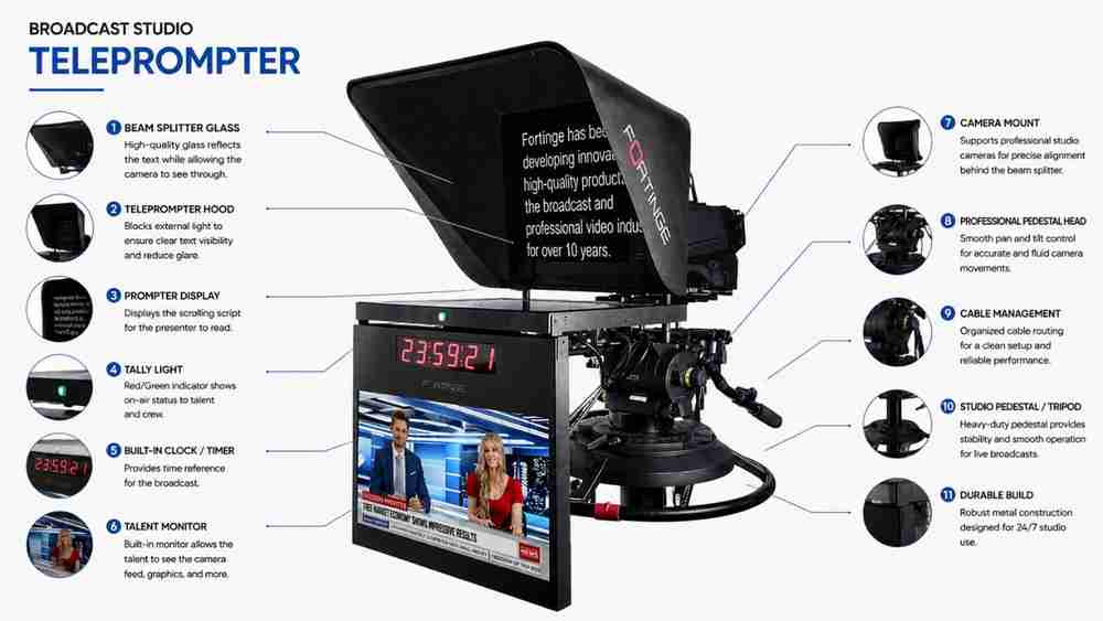brodcasting teleprompter price 