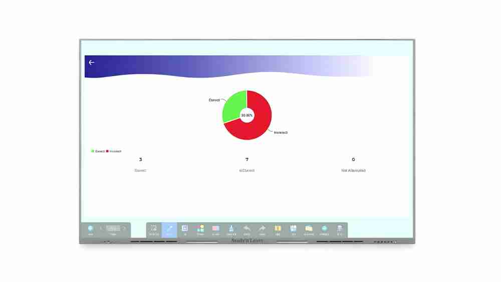 Edumark Technologies