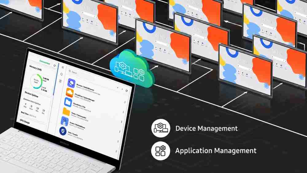 Edumark Technologies