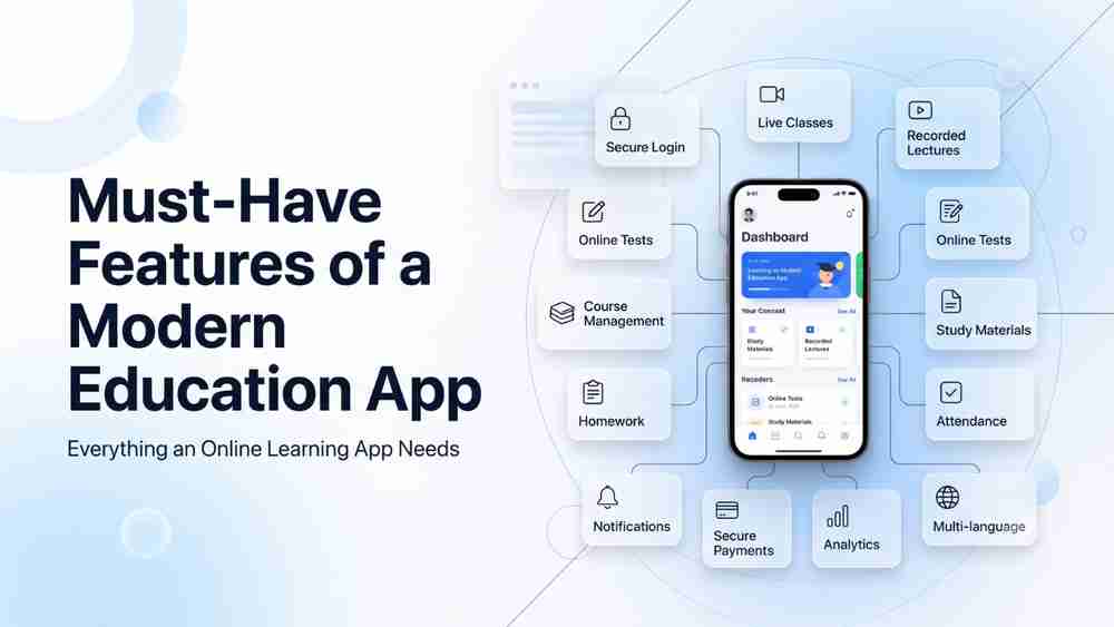 Edumark Technologies