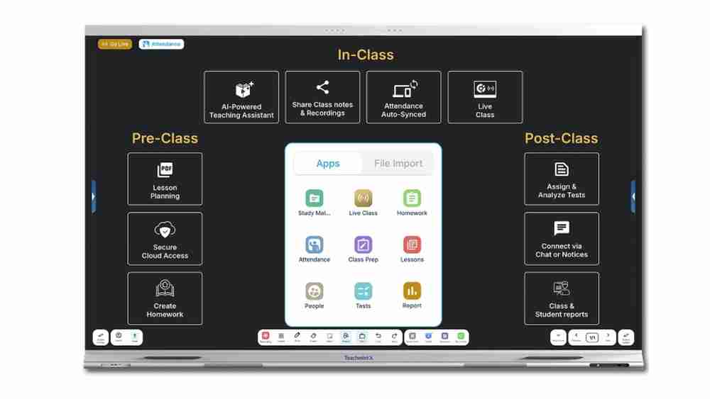 Edumark Technologies