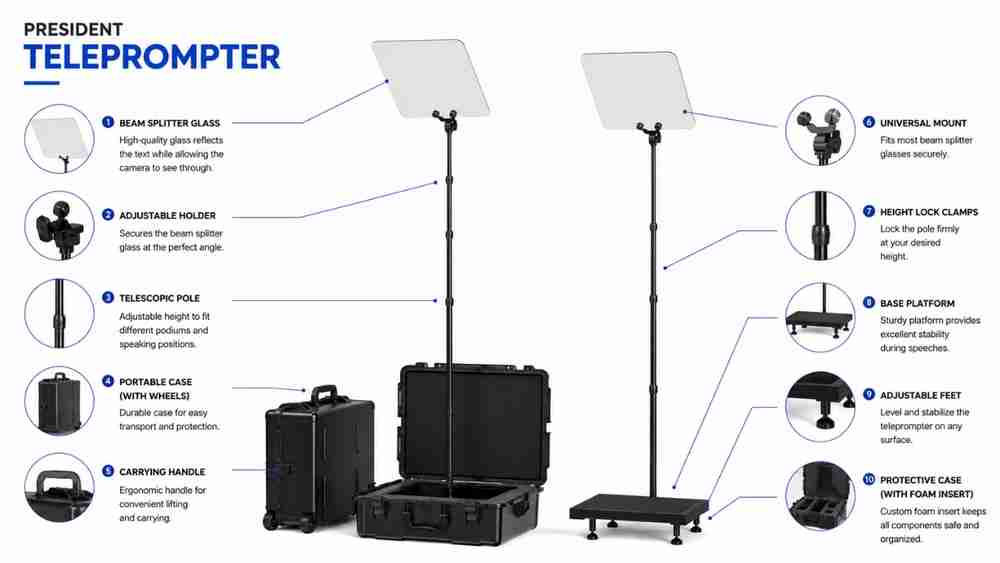 President Teleprompter price