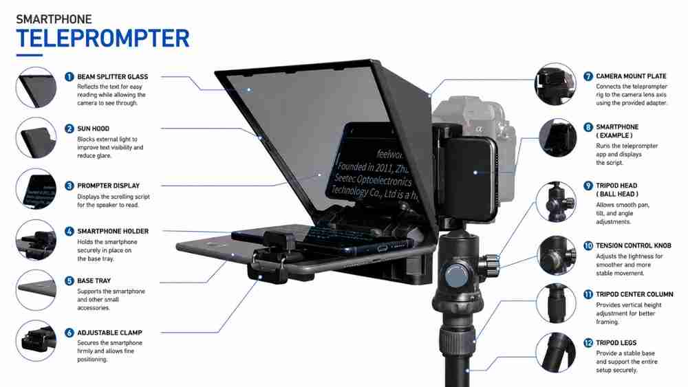 smartphone teleprompter 