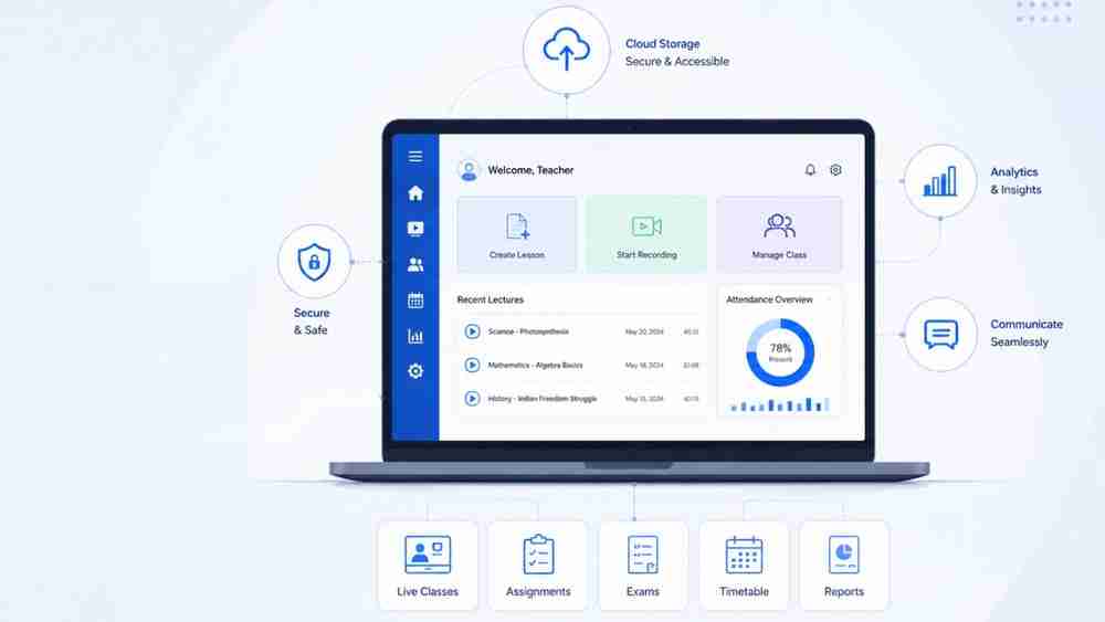 Edumark Technologies