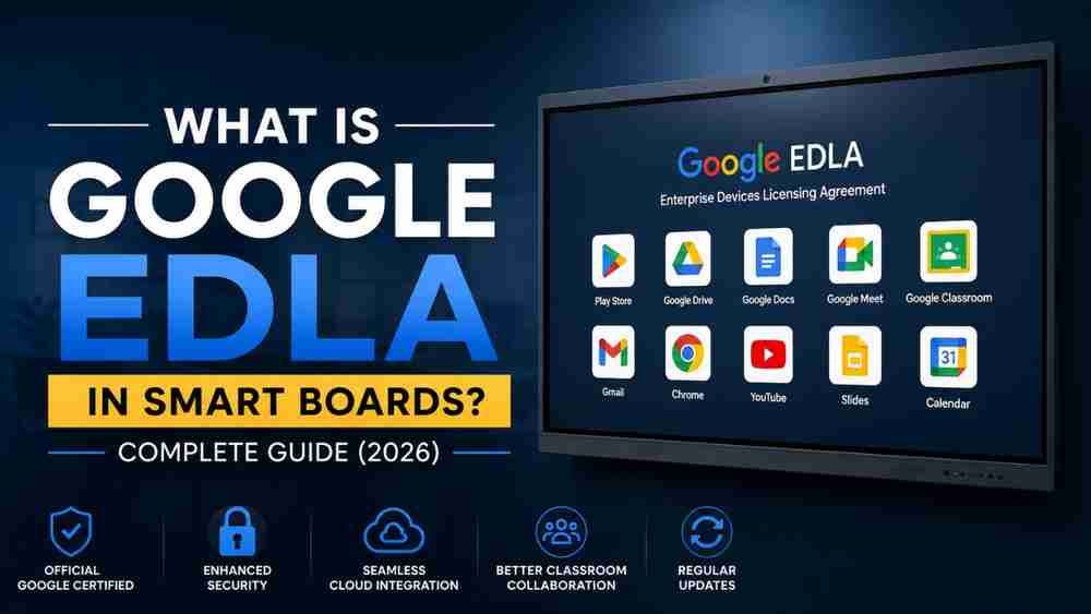 What is Google EDLA in Smart Boards? Complete Guide (2026)